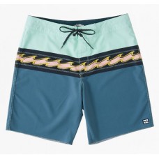 Bañador Billabong Momentum Pro Blue Haze